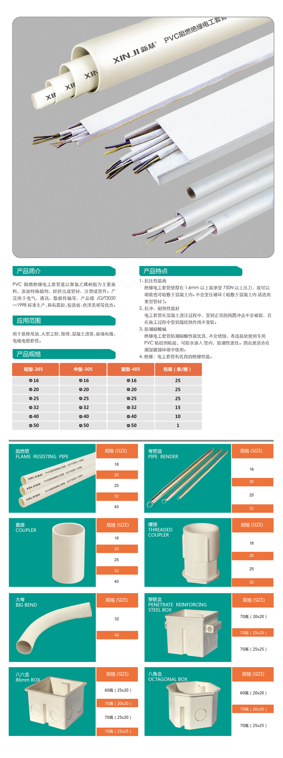 阻燃絕緣電工套管.jpg
